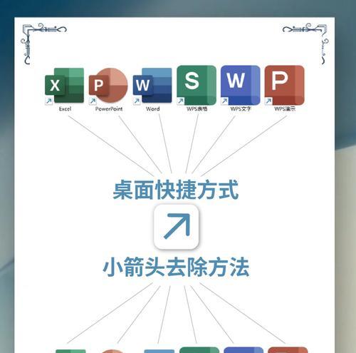 电脑怎么给图标透明度调整？如何调整图标透明度？  第1张