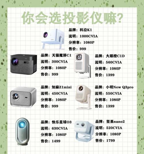 安装投影仪需要哪些配置？  第2张