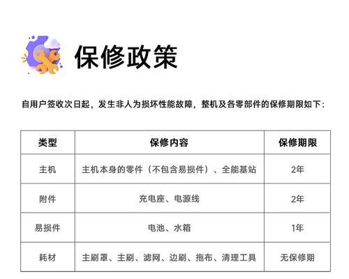 米家电脑屏幕如何选择配置？选择配置时需要注意什么？  第2张