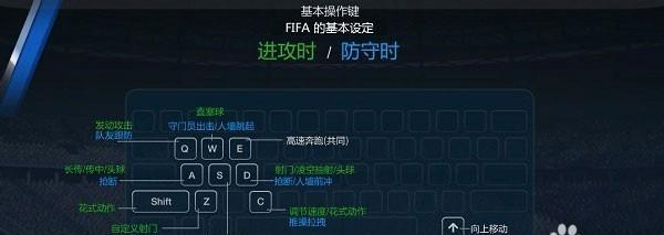 网吧电脑关机后如何开启？操作步骤是什么？  第3张