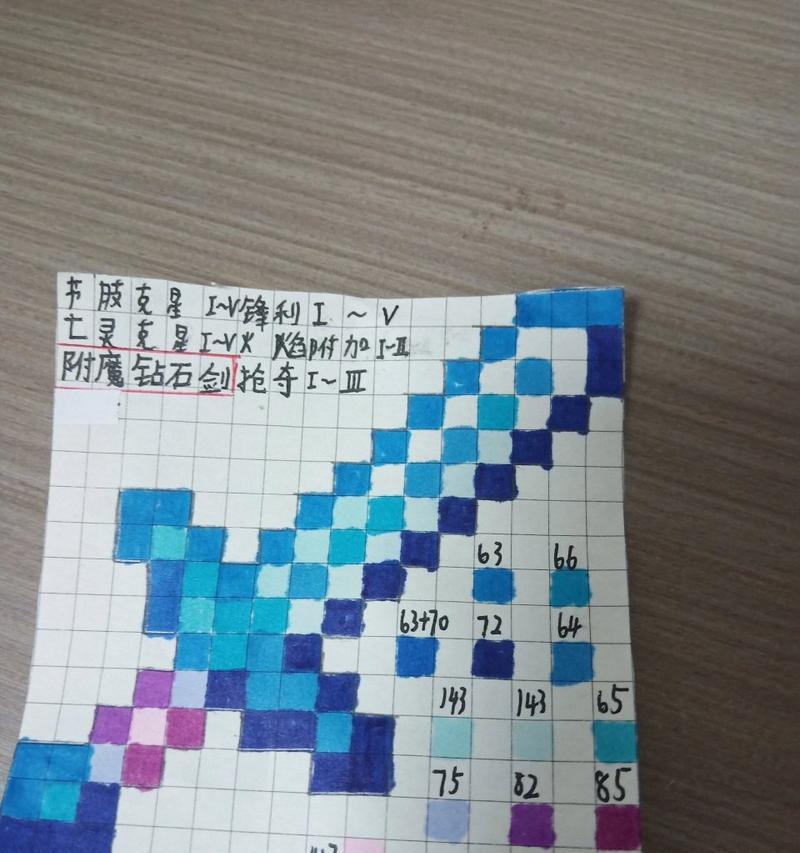 我的世界钻石剑可以附魔哪些装备？  第2张