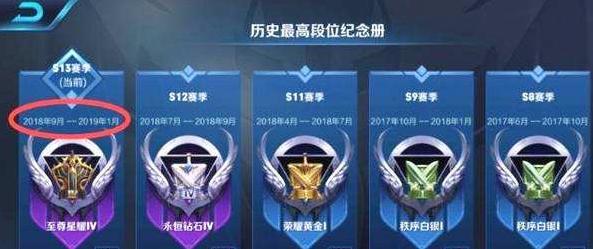 如何通过软件领取王者荣耀钻石？  第2张