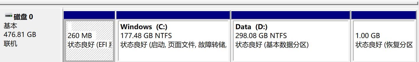 笔记本C盘内存如何扩展？有哪些扩展方法？  第2张