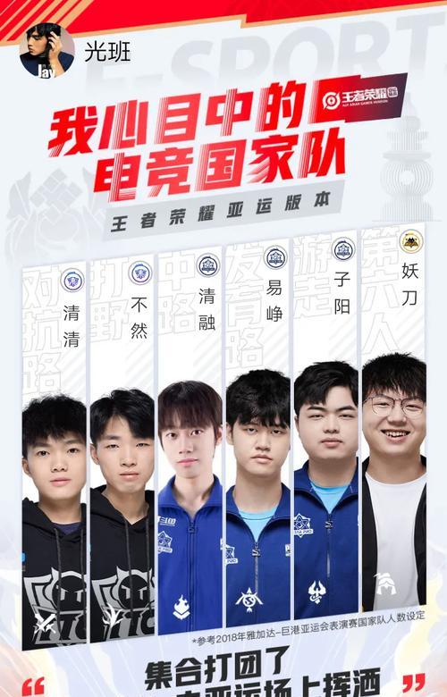王者荣耀国家队阵型搭配图有哪些？  第2张