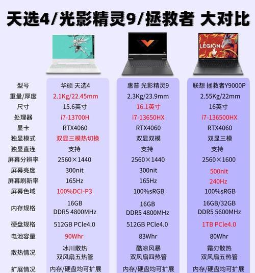 雕刻厂专用电脑配置推荐？  第2张