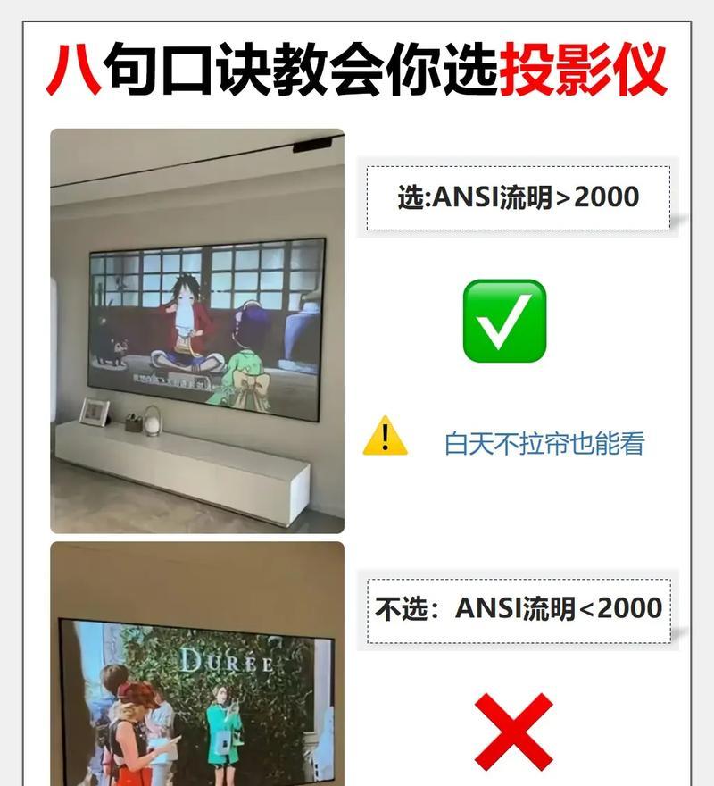 安装投影仪需要准备哪些东西？安装过程中应该注意什么？  第1张