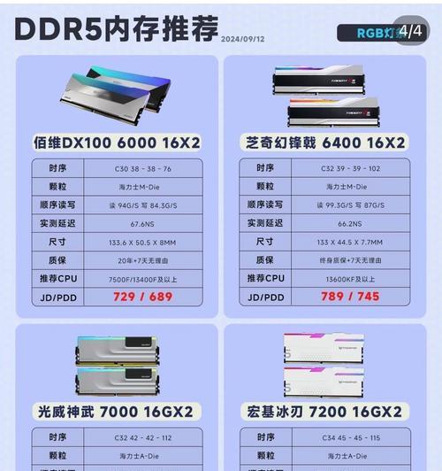 电脑内存如何更改？需要注意什么？  第3张