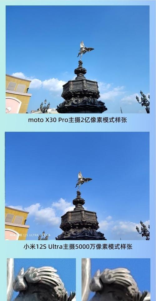 两亿像素手机拍照功能如何使用？  第3张