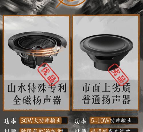 电脑音响音量小是什么原因？  第3张