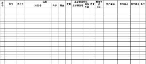 如何解读高颜值电脑主机的配置表？配置表包含哪些信息？  第3张