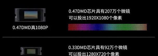 投影仪投影拍照为何会变成彩色？如何调整为黑白？  第3张