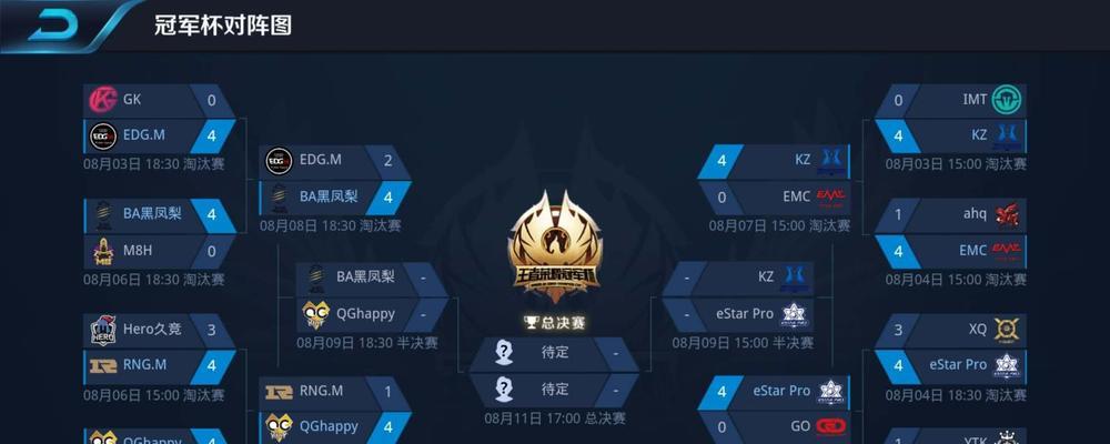 王者荣耀身份信息记录明细在哪里查看？  第2张