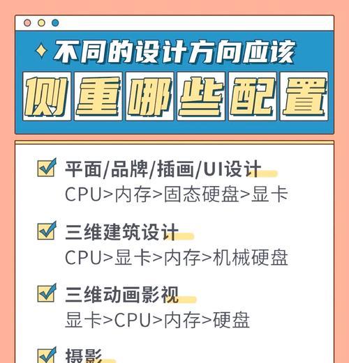 如何配置电脑才能避免被坑？  第3张