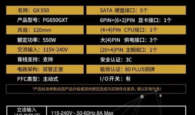 如何选择适合计算型电脑主机的配置？  第2张