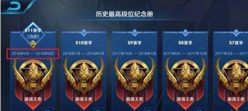 王者荣耀电脑配置表格怎么设置？设置方法是什么？  第1张