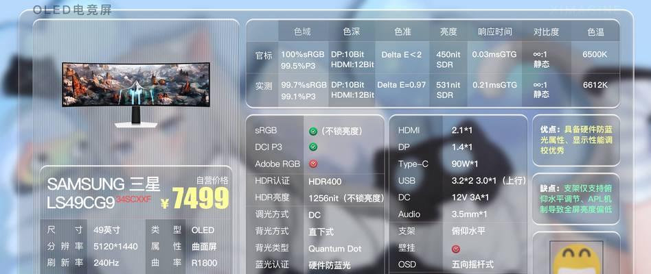 电脑显示器选购需要注意哪些方面？  第3张