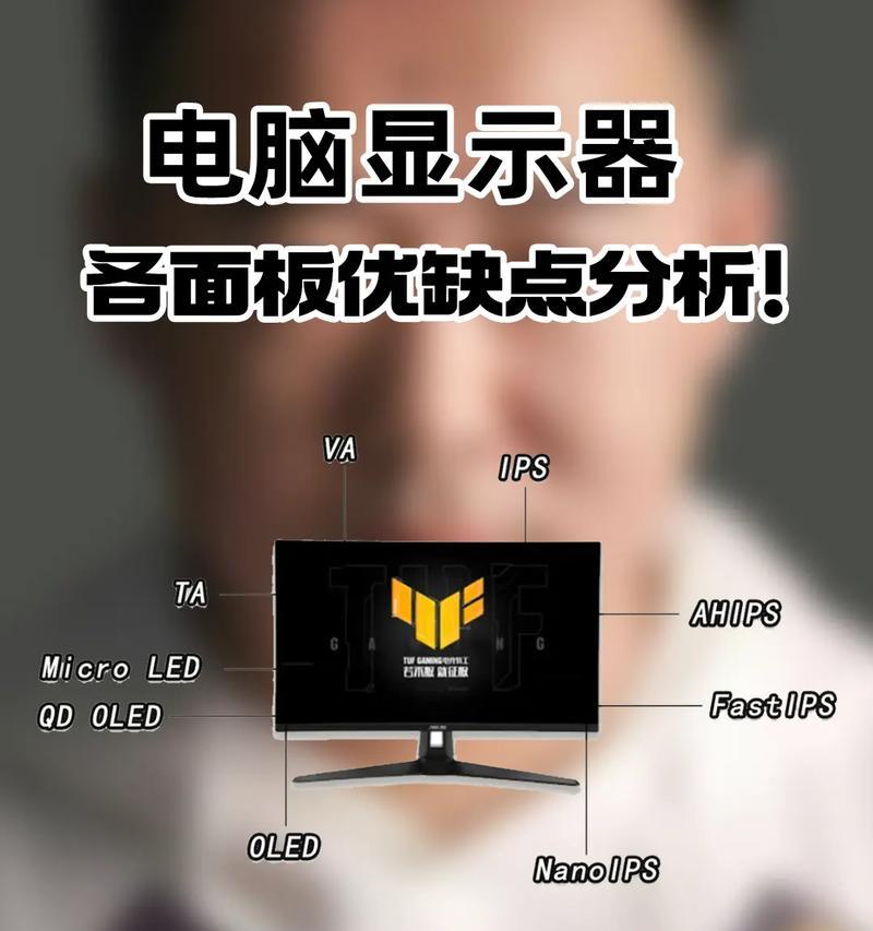 电脑显示器选购需要注意哪些方面？  第2张