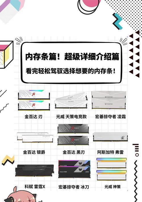 笔记本内存占用过高如何解决？有哪些优化内存的方法？  第3张