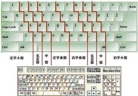 键盘转接笔记本操作复杂吗？兼容性如何？  第1张