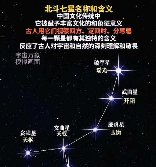手机如何拍摄北斗七星？需要哪些设置或技巧？  第1张