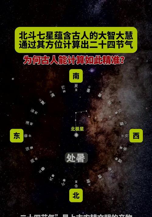 手机如何拍摄北斗七星？需要哪些设置或技巧？  第3张