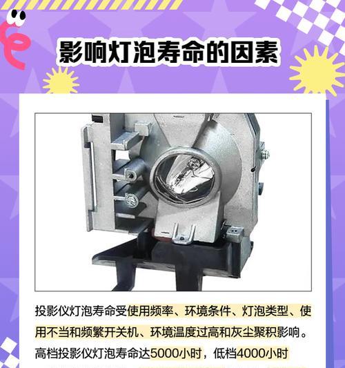 投影仪灯泡更换后不亮？可能是什么问题？  第1张