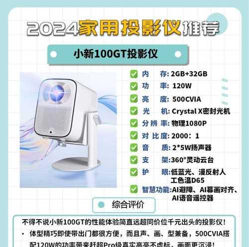 投影仪辐射对健康有影响吗？  第1张