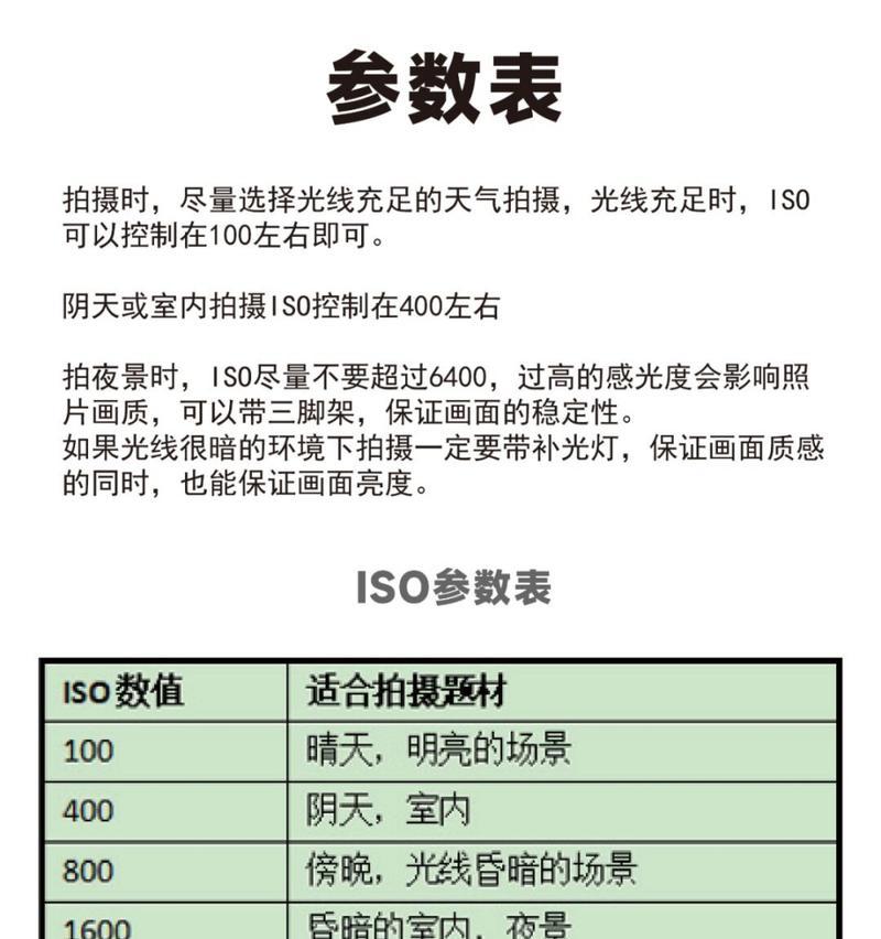 手机拍照快门越快越暗怎么回事？曝光问题如何解决？  第3张