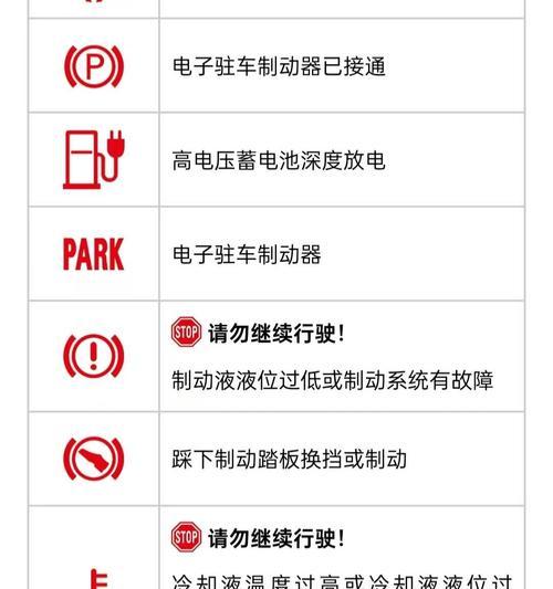 电脑显示器图标变红是什么原因？图标变红怎么解决？  第2张