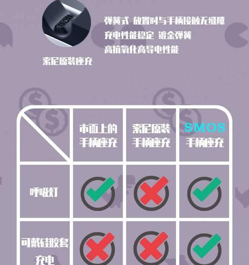 充电式手机拍照手柄设置步骤是什么？  第2张
