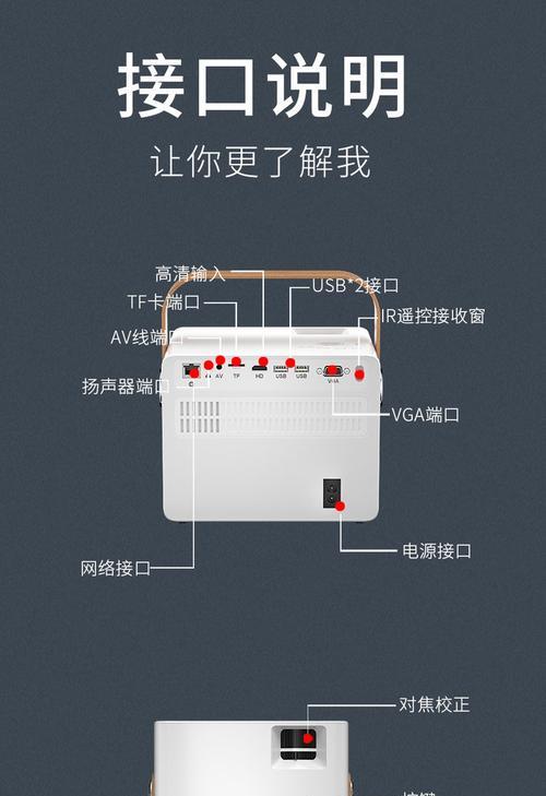 老式会议投影仪使用方法是什么？  第1张