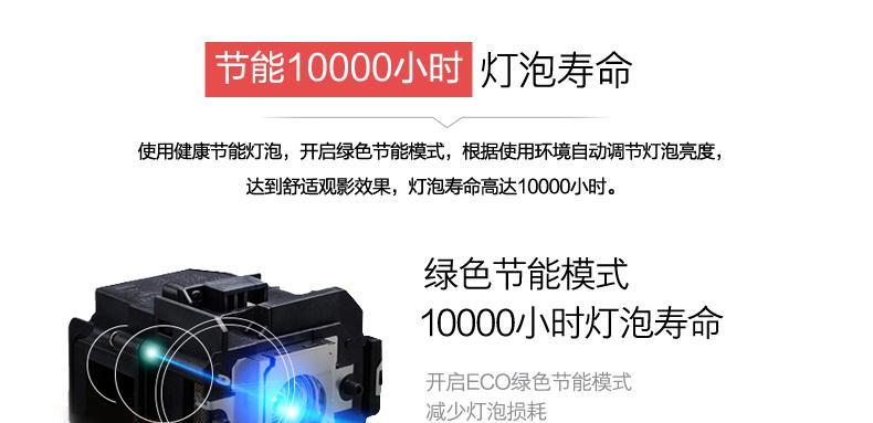老式会议投影仪使用方法是什么？  第2张