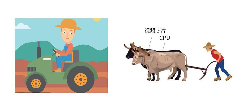 投影仪画面卡顿调整方法有哪些？  第3张