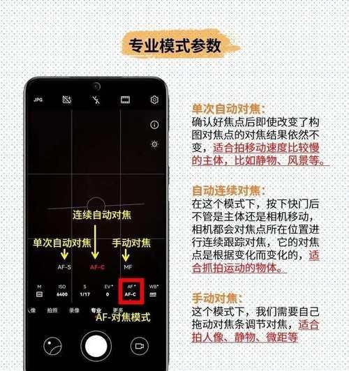 手机相机拍照按键操作方法是什么？如何快速拍照？  第3张