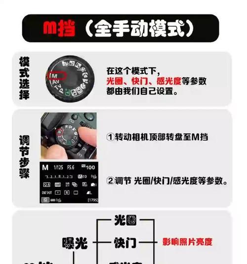 手机相机拍照按键操作方法是什么？如何快速拍照？  第1张