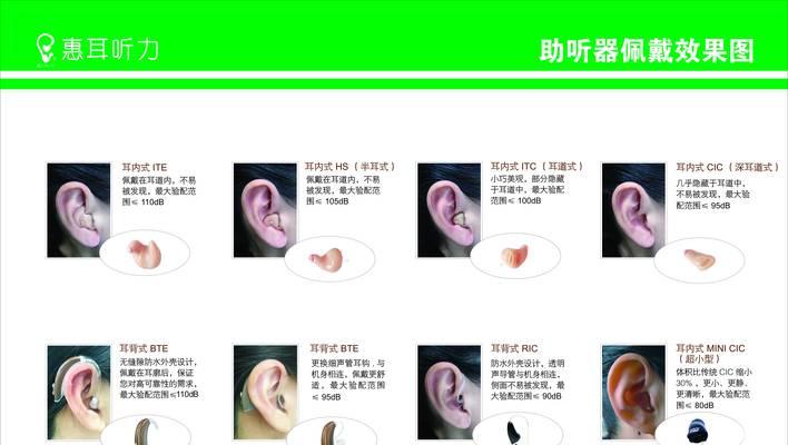 电脑音频调节技巧有哪些？如何获得最佳听觉体验？  第2张