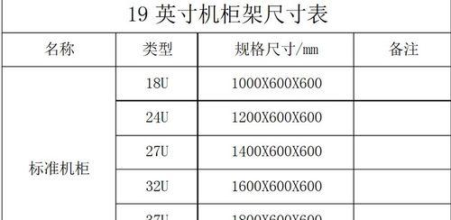 投影仪的色轮声音测试是什么？测试的目的是什么？  第1张