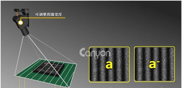 投影仪出现条纹线不显示？原因及解决方法是什么？  第1张