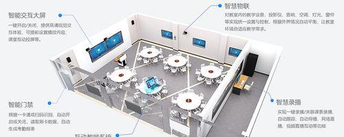教室电脑开关机步骤是什么？  第1张