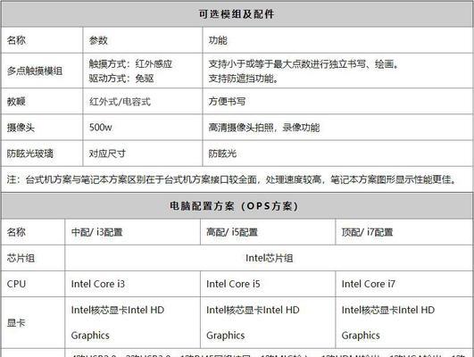 教室电脑开关机步骤是什么？  第3张