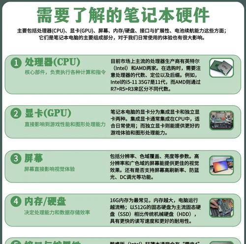 戴尔笔记本性能如何提高？有哪些提升方法？  第2张