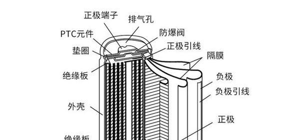 笔记本电脑电池限制解除方法是什么？  第2张