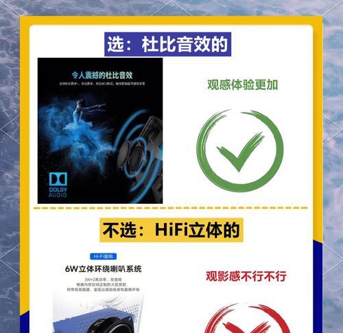 强普投影仪采用哪种液晶屏？液晶屏对投影效果有何影响？  第2张