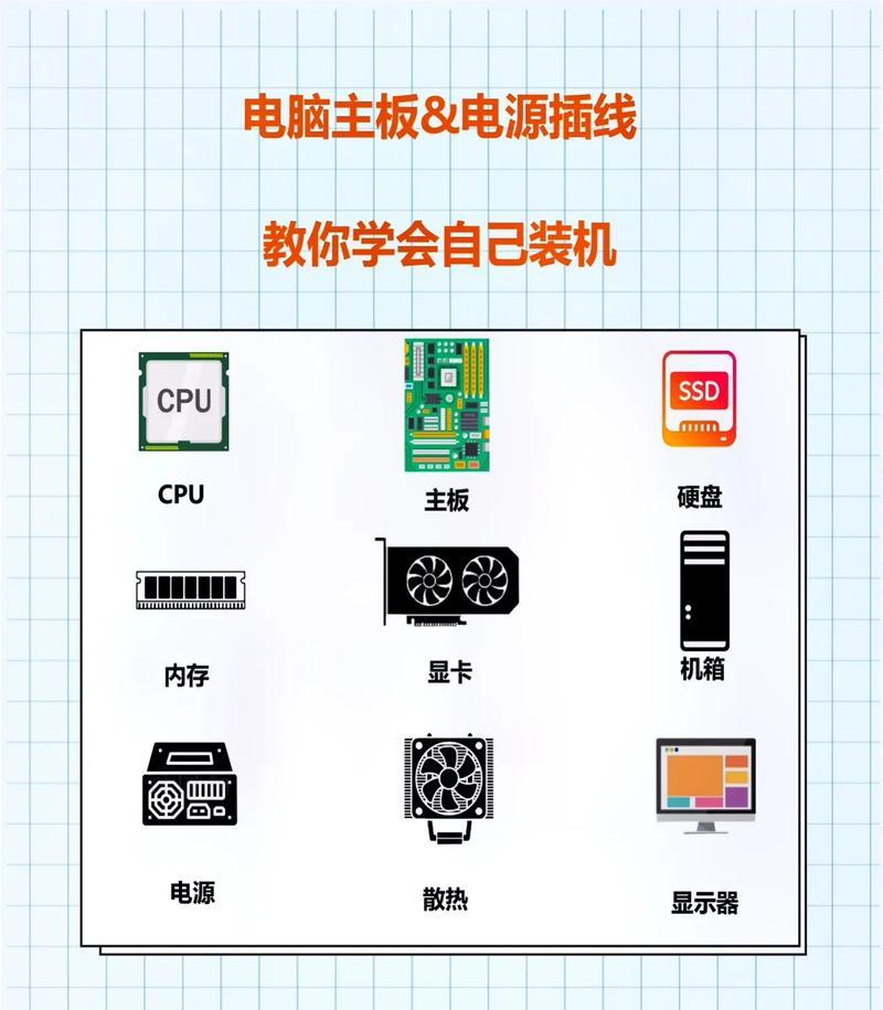台式电脑设置无线网络步骤是什么？需要哪些工具？  第2张