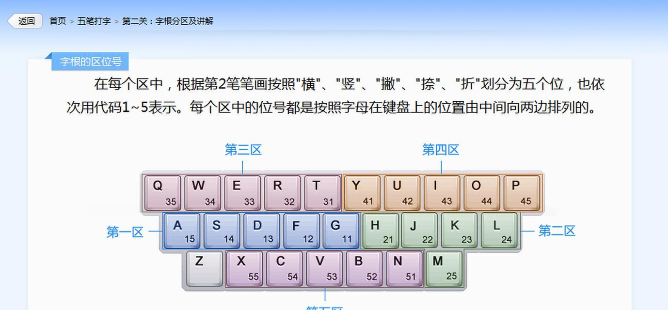 笔记本电脑五笔输入法使用困难如何解决？  第1张
