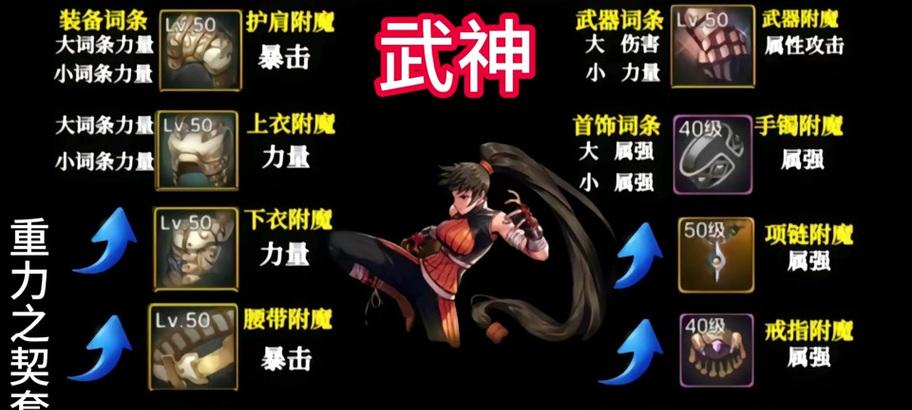 神武4装备特技特效有哪些？如何使用？  第1张