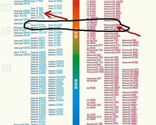 电脑显卡能增加内存吗？如何进行设置？  第1张
