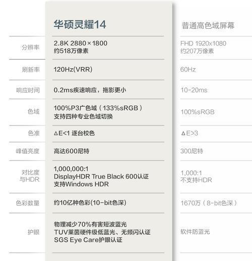 电脑配置如何检查？检查后如何升级？  第1张