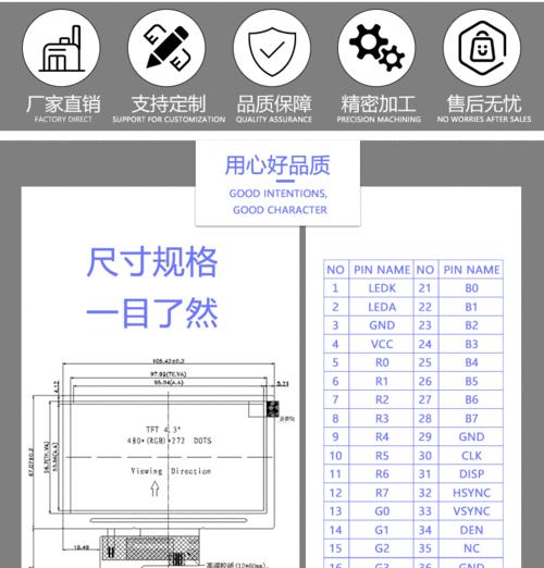 如何调整全视角显示器的最佳显示效果？  第1张