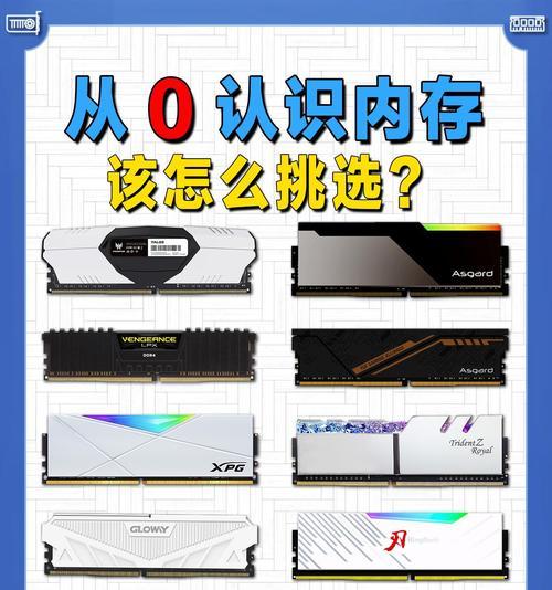 联想笔记本安装内存条的步骤是什么？  第2张